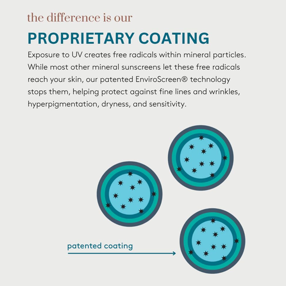 Colorescience Total Protection Face Shield SPF 50