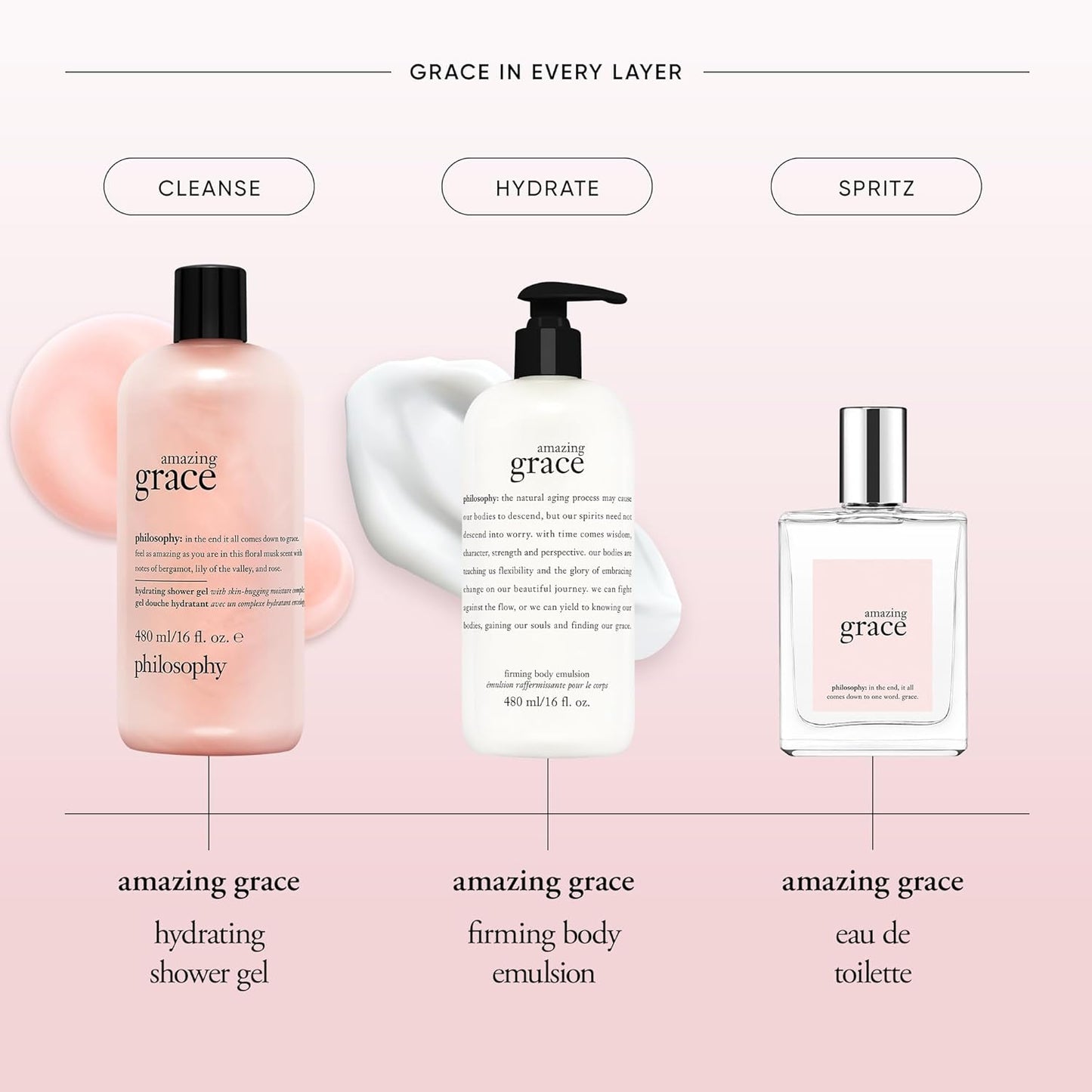 philosophy amazing grace eau de toilette - clean & floral women's perfume - with notes of bergamot, muguet & musk - long lasting fragrance