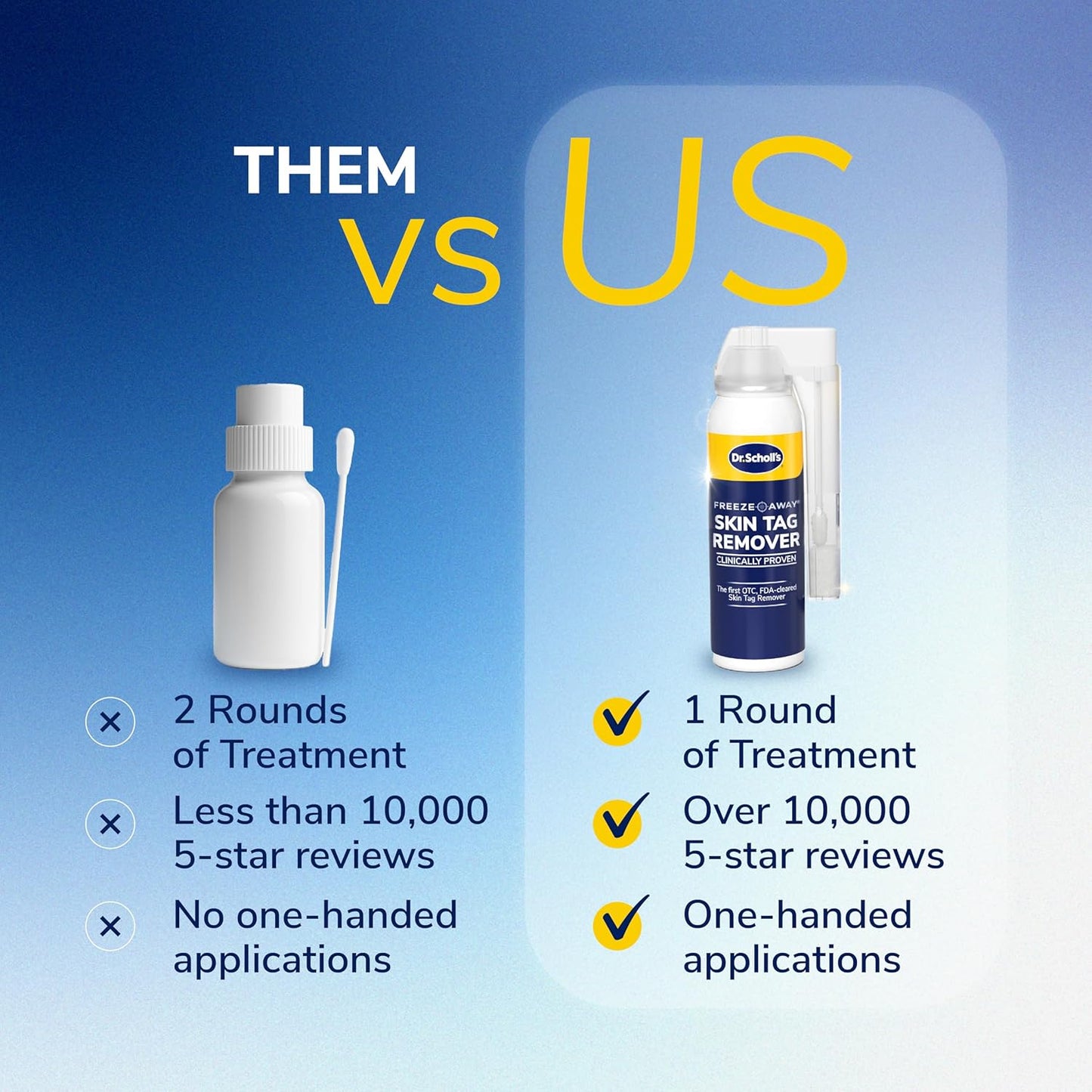 Dr. Scholl's Freeze Away Skin Tag Remover Kit, 8 ct – Completely removes Skin Tags in As Little As 1 Treatment, FDA-Cleared & Clinically Proven