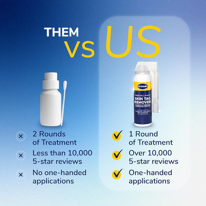 Dr. Scholl's Freeze Away Skin Tag Remover Kit, 8 ct – Completely removes Skin Tags in As Little As 1 Treatment, FDA-Cleared & Clinically Proven